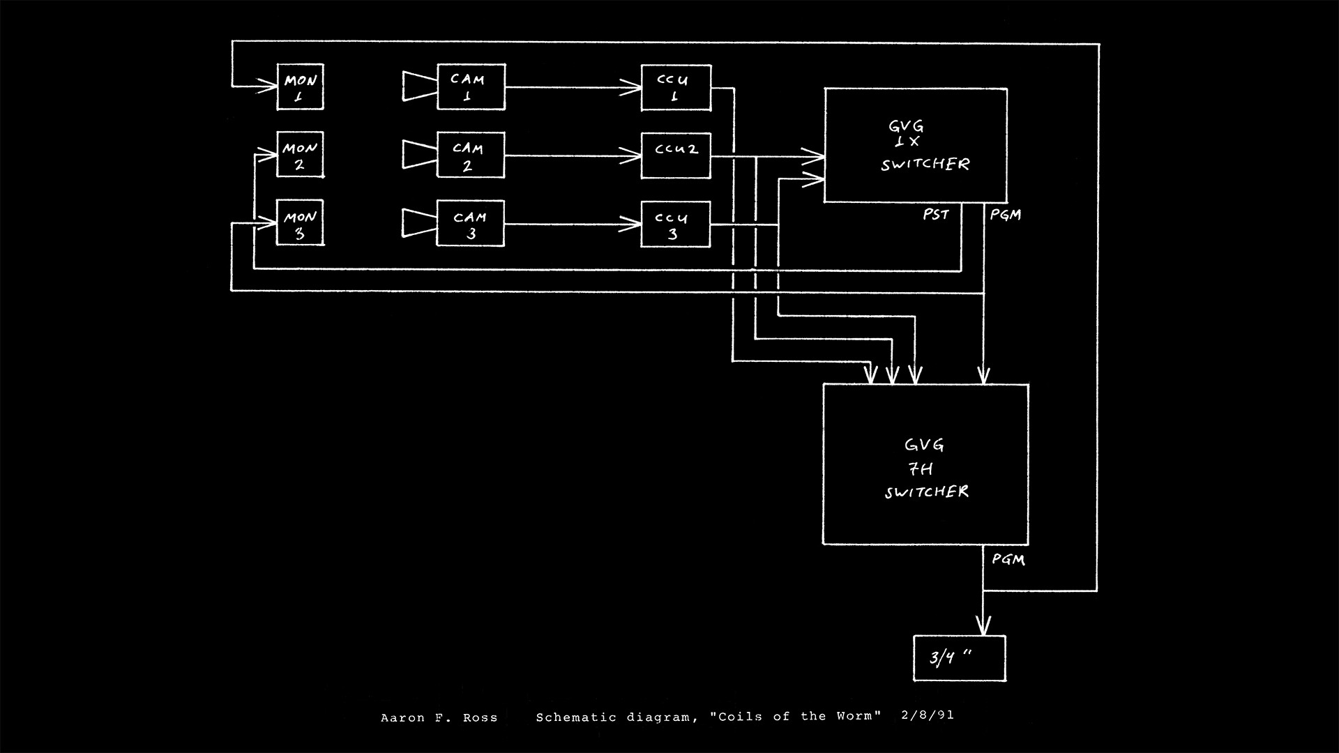 00-21-33_coils_of_the_worm