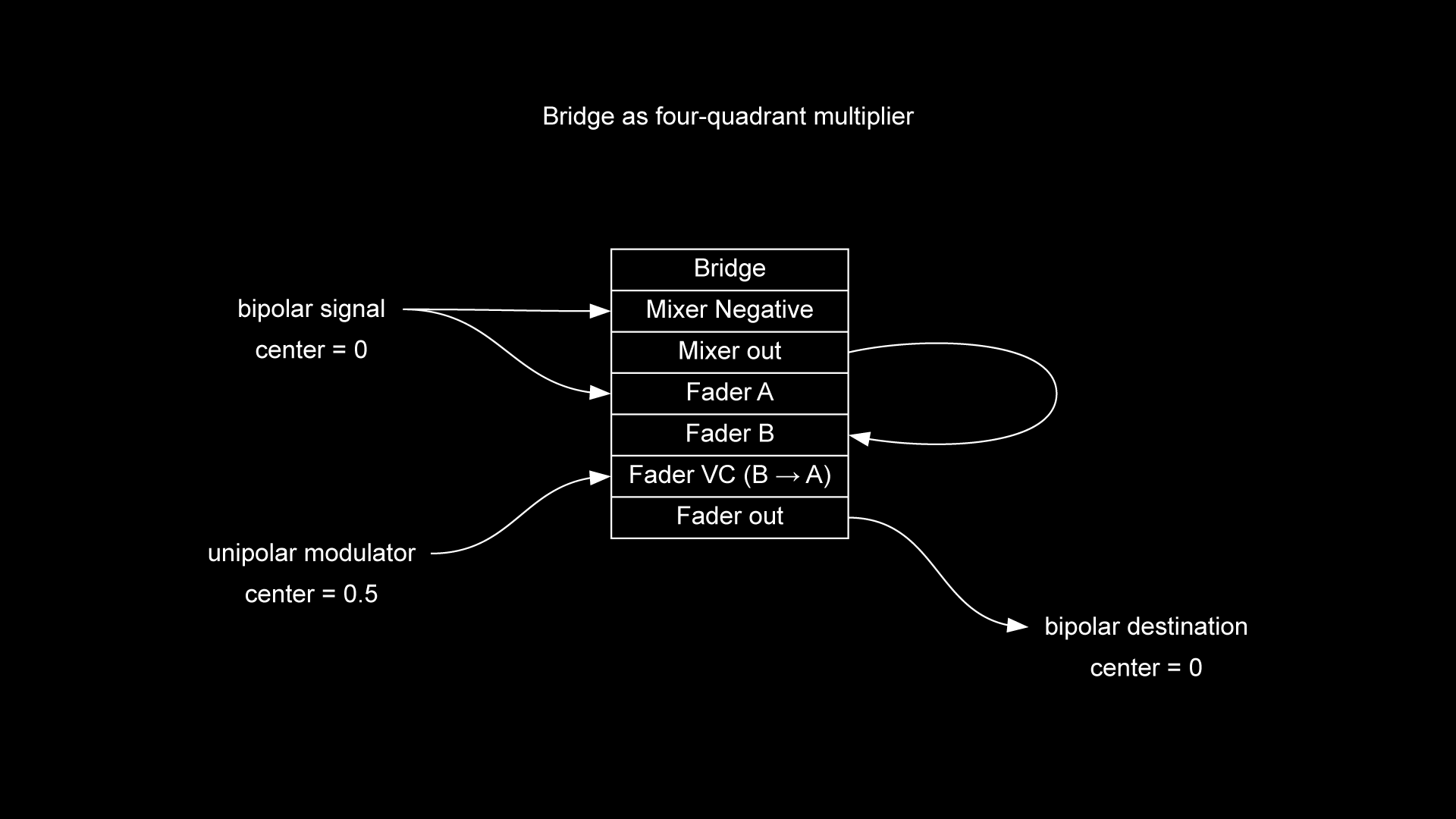 00-38-12_bridge_4QM