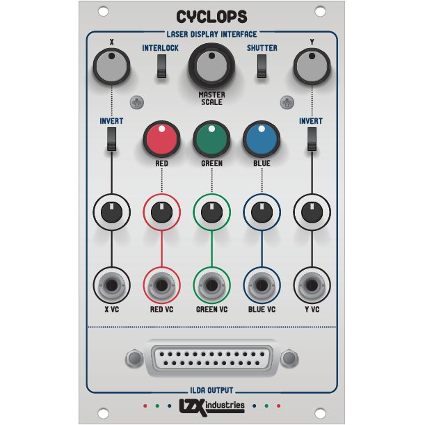 Cyclops