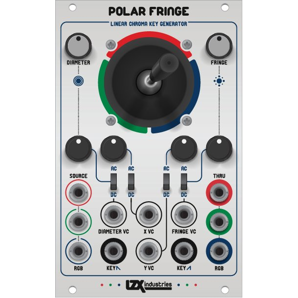 Polar Fringe