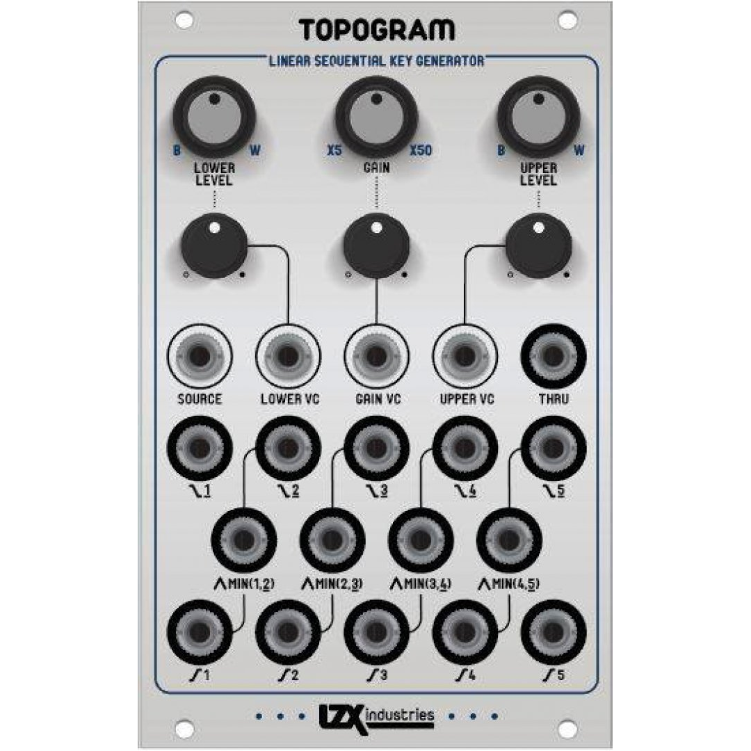 Topogram