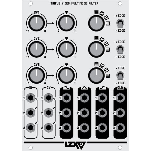 Triple Video Multimode Filter